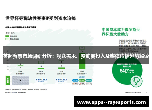 英超赛事市场调研分析：观众需求、赞助商投入及媒体传播趋势解读
