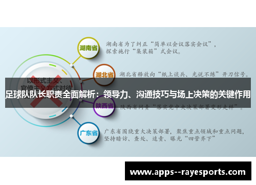 足球队队长职责全面解析:领导力、沟通技巧与场上决策的关键作用 足球队队长职责全面解析:领导力、沟通技巧与场上决策的关键作用