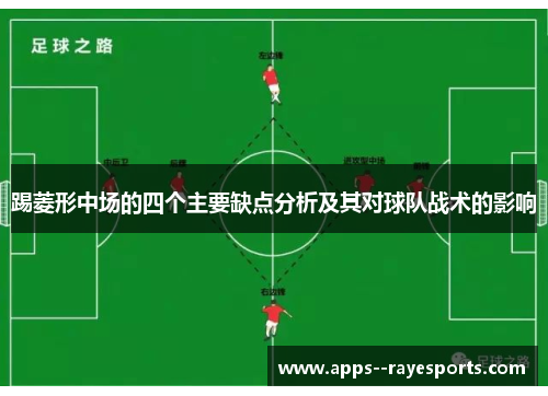 踢菱形中场的四个主要缺点分析及其对球队战术的影响 踢菱形中场的四个主要缺点分析及其对球队战术的影响
