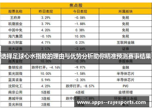 选择足球心水指数的理由与优势分析助你精准预测赛事结果