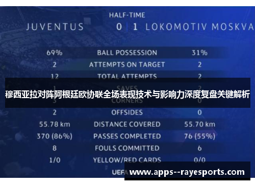 穆西亚拉对阵阿根廷欧协联全场表现技术与影响力深度复盘关键解析