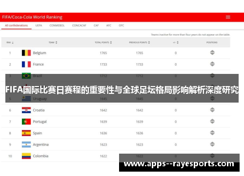 FIFA国际比赛日赛程的重要性与全球足坛格局影响解析深度研究 FIFA国际比赛日赛程的重要性与全球足坛格局影响解析深度研究