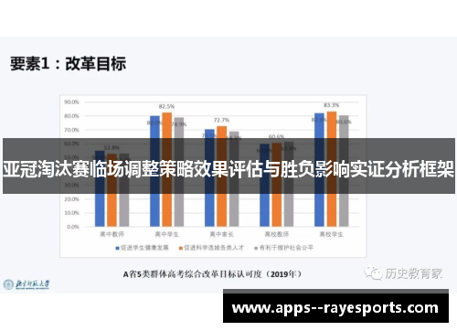亚冠淘汰赛临场调整策略效果评估与胜负影响实证分析框架