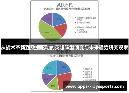 从战术革新到数据驱动的英超阵型演变与未来趋势研究观察