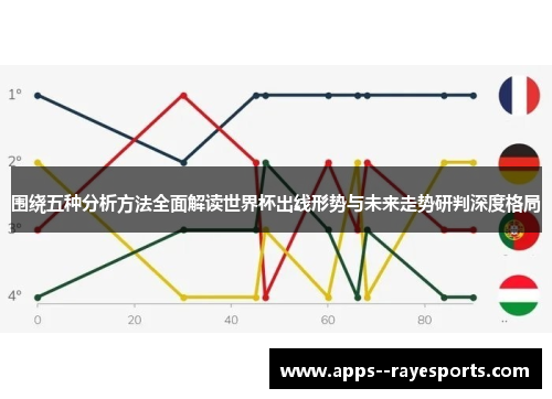围绕五种分析方法全面解读世界杯出线形势与未来走势研判深度格局