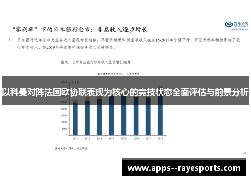 以科曼对阵法国欧协联表现为核心的竞技状态全面评估与前景分析 以科曼对阵法国欧协联表现为核心的竞技状态全面评估与前景分析